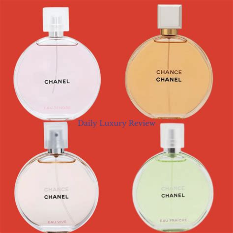 chanel perfume quiz|types of chanel chance perfume.